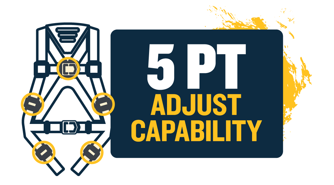 five-points-adjustment